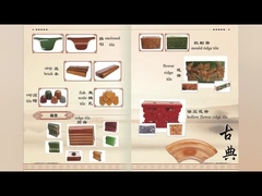 Các tòa nhà theo phong cách Trung Quốc cổ đại Gạch mái và đồ trang trí mái nhà cho khu vườn